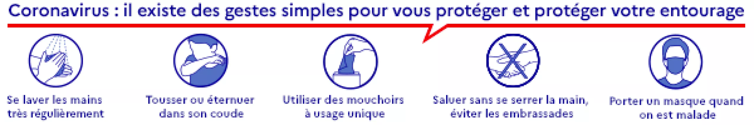 Coronavirus : gestes simples à adopter