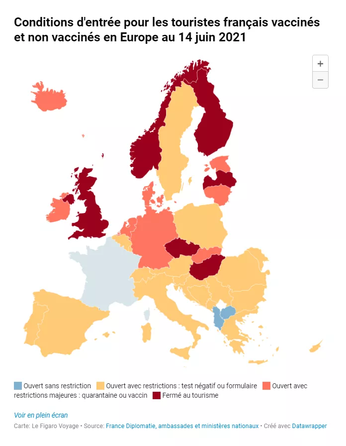 Conditions d'entrée pour les touristes français vaccinés et non vaccinés en Europe au 14 juin 2021