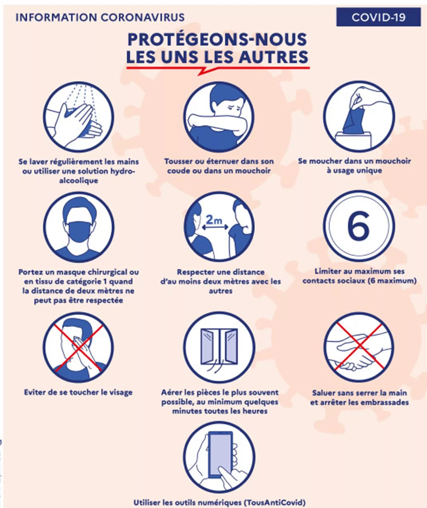 Les gestes barrières