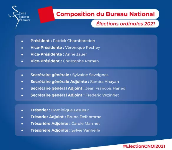 Composition du Conseil National de l'Ordre infirmiers 2021