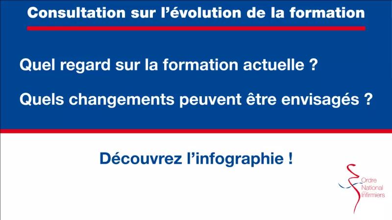 Consultation sur l’évolution de la formation