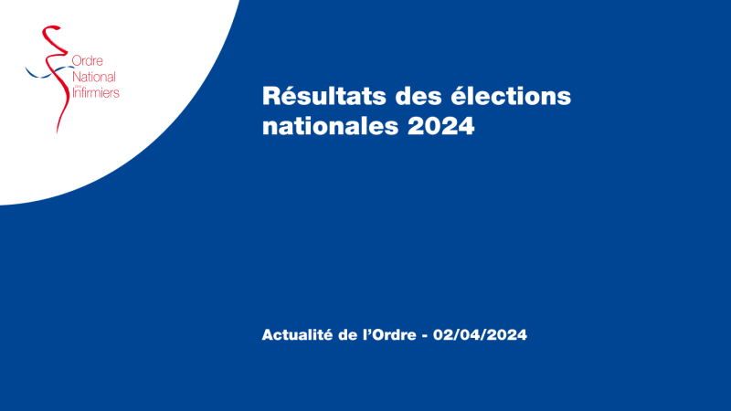 Résultats des élections nationales 2024