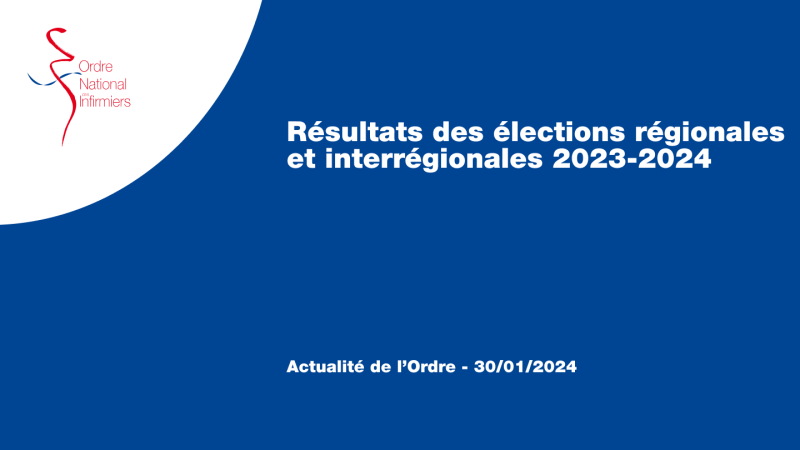 Résultats des élections régionales et interrégionales 2023-2024