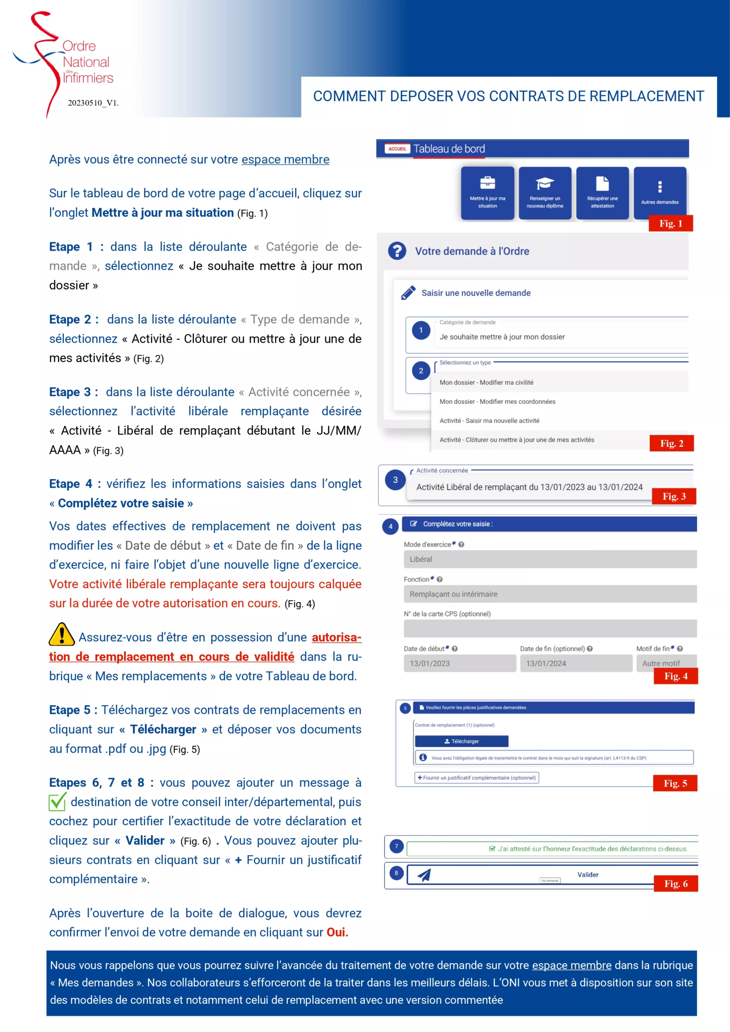 Procédure dépôt contrat