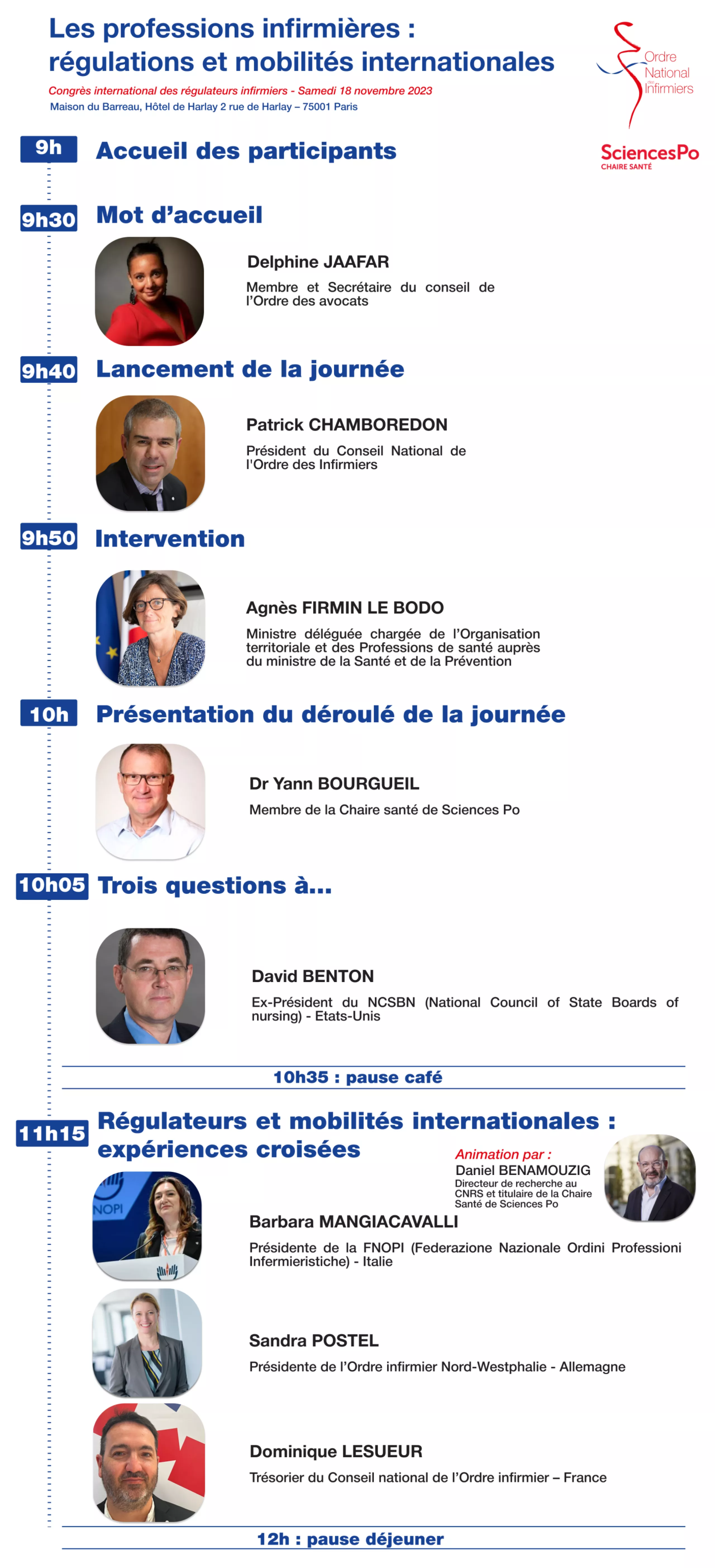 Congrès : Les professions infirmières :
régulations et mobilités internationales