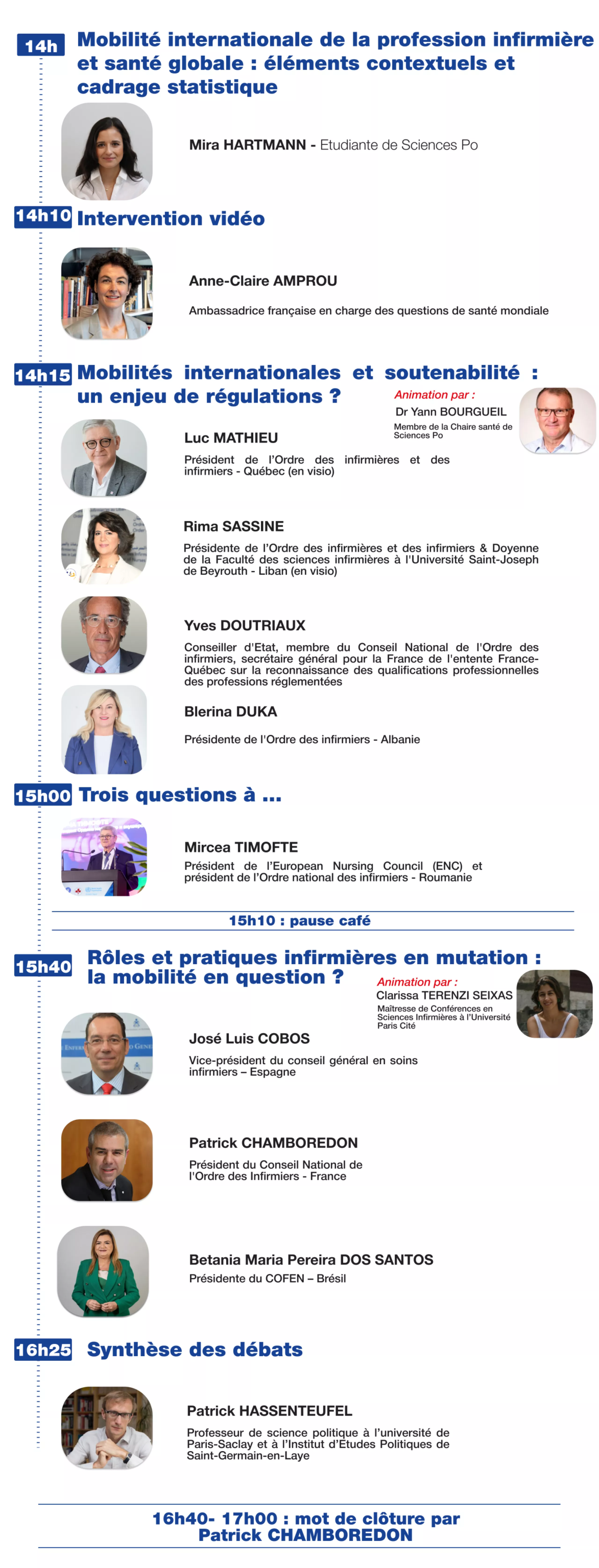 Congrès : Les professions infirmières :
régulations et mobilités internationales